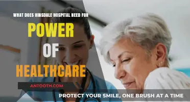 Empowering Hinsdale Hospital: Essential Strategies for Healthcare Excellence