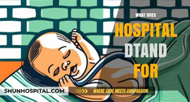 Unraveling the Meaning: What Does 'Hospital' Truly Stand For?