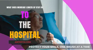 Extended Hospital Stays: Impacts on Patient Care, Costs, and Operations