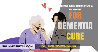 Johns Hopkins Hospital's Latest Recommendations for Dementia Treatment Options