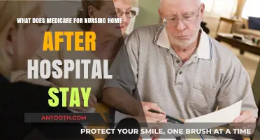 Understanding Medicare Coverage for Nursing Home Care Post-Hospitalization