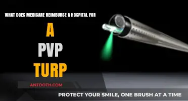 Medicare Reimbursement for PVP TURP: Hospital Payment Breakdown Explained