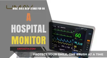 Decoding Hospital Monitor Abbreviations: Understanding What 'RESP' Stands For
