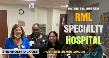 Understanding RML: Decoding the Acronym in RML Specialty Hospital
