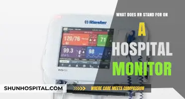 Decoding Hospital Monitor Abbreviations: Understanding What RR Stands For