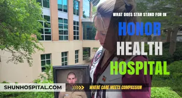 Understanding STAR: Honor Health Hospital's Core Values and Principles Explained