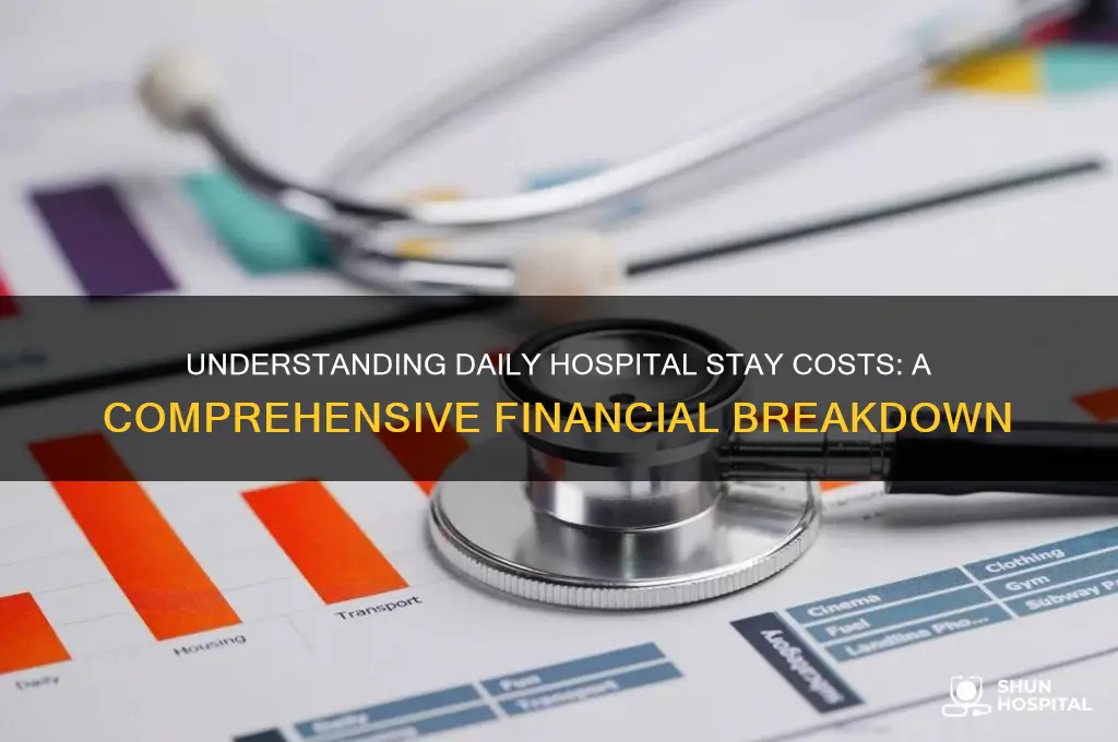 what does the average hospital stay cost per day