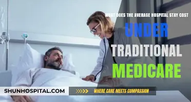 Understanding Average Hospital Stay Costs Under Traditional Medicare Coverage