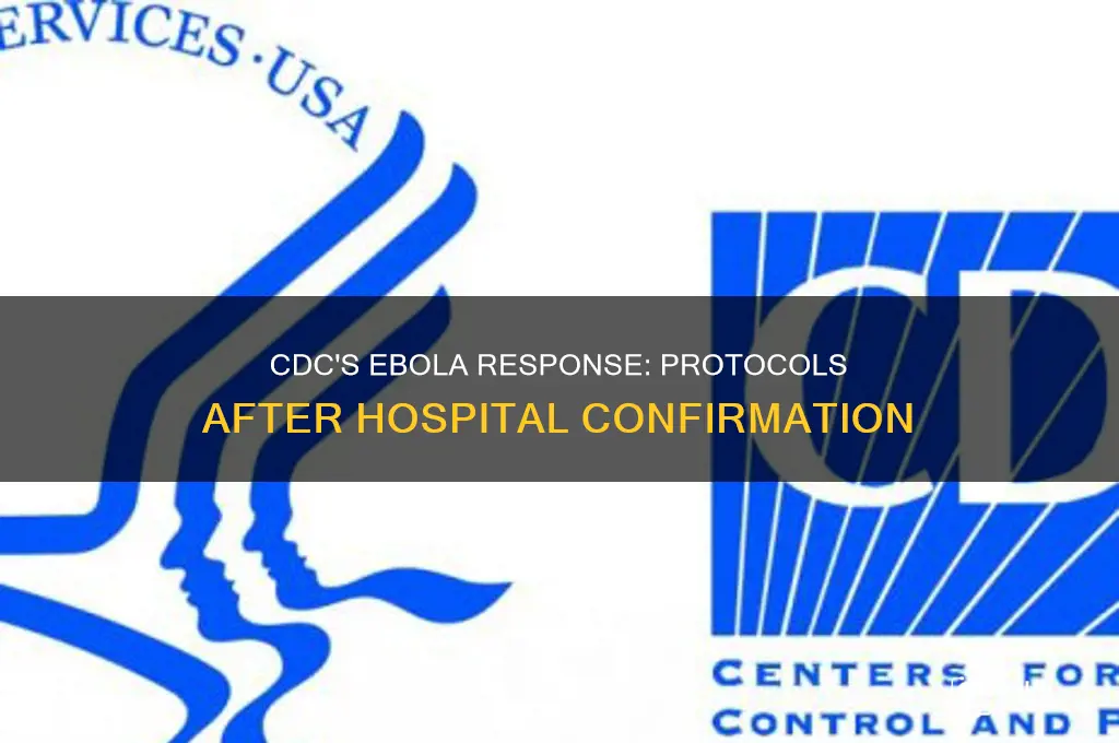 what does the cdc when a hospital confirms ebola