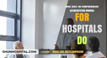Understanding the Comprehensive Accreditation Manual for Hospitals: Purpose and Impact