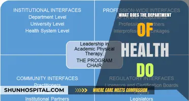 Health Department: Protecting and Promoting Public Wellness