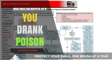 Poison Ingestion: Immediate Hospital Response and Emergency Treatment Explained