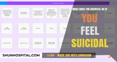 Understanding Hospital Protocols for Suicidal Thoughts: What to Expect