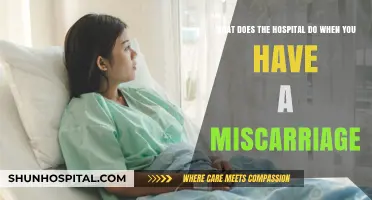Understanding Hospital Care After a Miscarriage: What to Expect