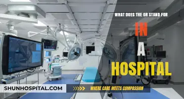 Understanding the OR: Decoding the Operating Room's Acronym in Hospitals