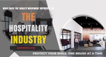 Quality Movement: Transforming Hospitality Standards and Guest Experiences