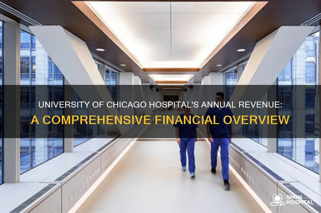 what does the university of chicago hospital earn annually