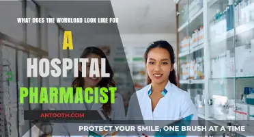 Hospital Pharmacist Workload: Daily Responsibilities and Demands Explained
