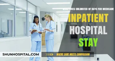 Understanding Medicare's Unlimited Inpatient Hospital Stay Coverage: What It Means