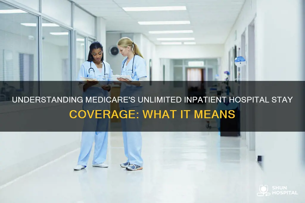 what does unlimited of days for medicare inpatient hospital stay