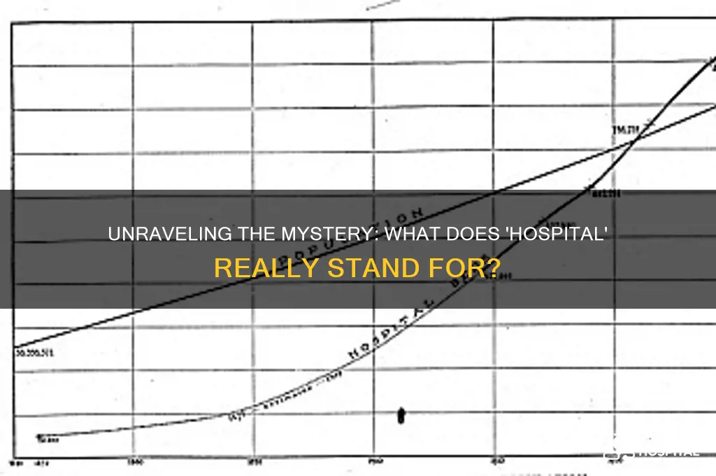 what dors hospital stand for