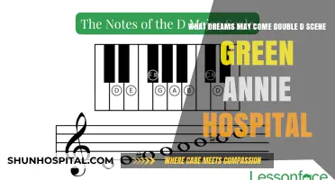 What Dreams May Come: Unraveling the Double D Scene at Green Annie Hospital