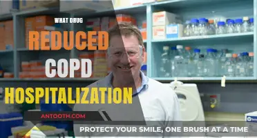 Reducing COPD Hospitalizations: Key Drug Treatment Breakthroughs Revealed