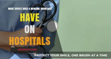 Nursing Shortage Crisis: Impact on Hospital Care and Patient Outcomes