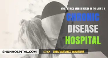 Ethical Failures at Jewish Chronic Disease Hospital: A Moral Breakdown