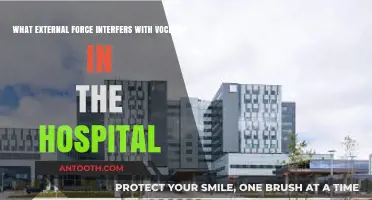 External Forces Disrupting Vocera Communication in Hospital Environments