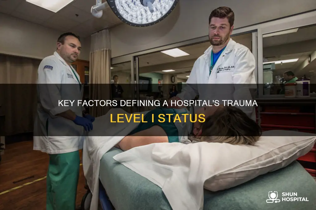 what factors determine a hospital