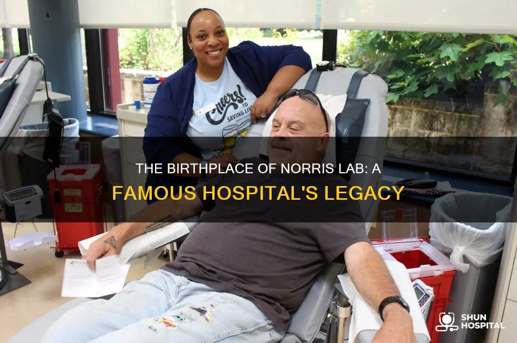 what famous hospital became the home of norris lab