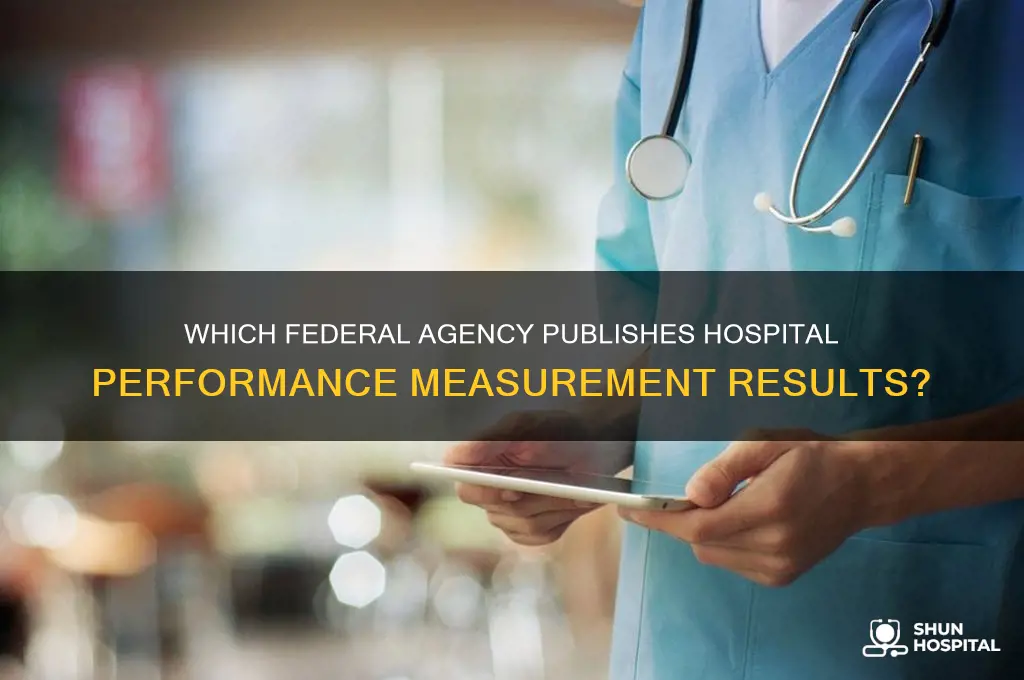 what federal agency publicly reports hospital performance measurement results