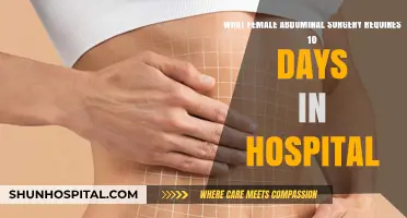 Extended Hospital Stay: Female Abdominal Surgeries Requiring 10-Day Recovery