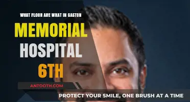 Gaston Memorial Hospital 6th Floor: Services, Departments, and Facilities Guide