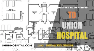 Navigating Hux Center Pedway to Union Hospital: Floor Guide