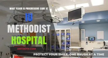 Progressive Care Unit Location at IU Methodist Hospital: Floor Guide