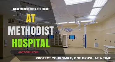 Navigating Methodist Hospital: Locating the K 8th Floor with Ease