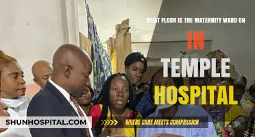 Finding Temple Hospital's Maternity Ward: Floor Guide for Expecting Parents