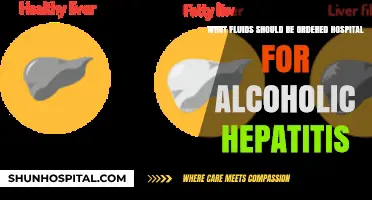 Optimal Fluid Management for Alcoholic Hepatitis: Hospital Ordering Guide