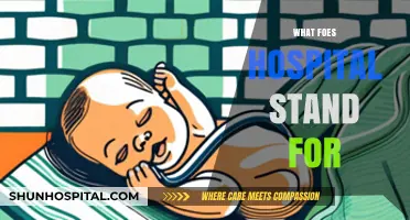 Unraveling the Meaning: What Does 'Hospital' Truly Stand For?