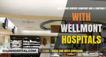 Wellmont Hospitals' Food Service Partner: Unveiling the Contracted Company