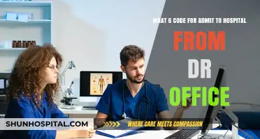 G-Code for Hospital Admission from Doctor’s Office Explained