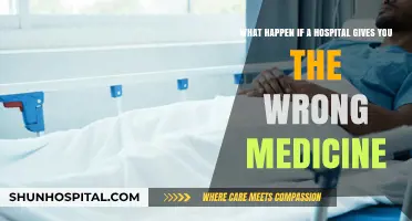 Wrong Medication in Hospitals: Consequences, Risks, and Patient Rights Explained