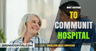 The Decline of Community Hospital: Causes, Consequences, and Future Outlook