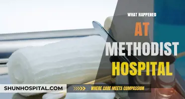 Unraveling the Incident: What Happened at Methodist Hospital Explained
