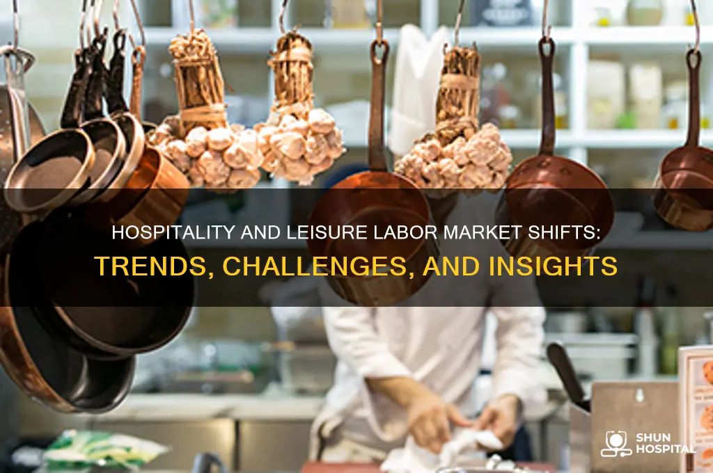 what happened in the hospitality and leisure labor market