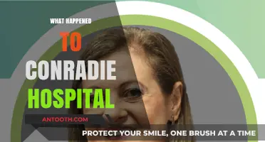 The Decline and Closure of Conradie Hospital: A Detailed Overview
