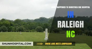 The Rise, Fall, and Legacy of Dorothea Dix Hospital in Raleigh