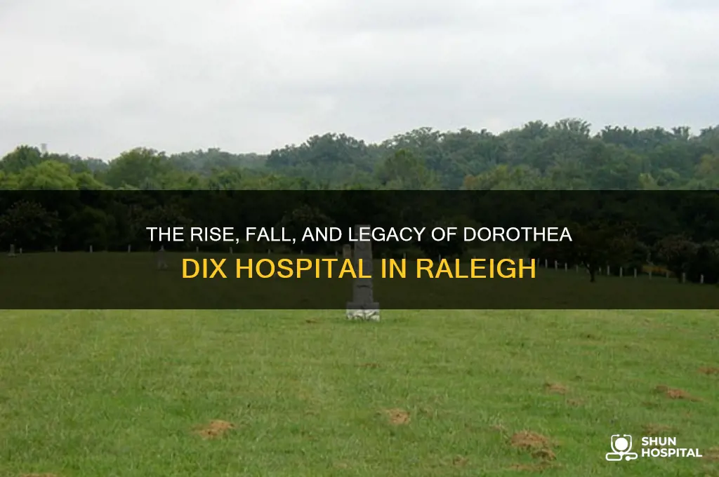 what happened to dorothea dix hospital in raleigh nc